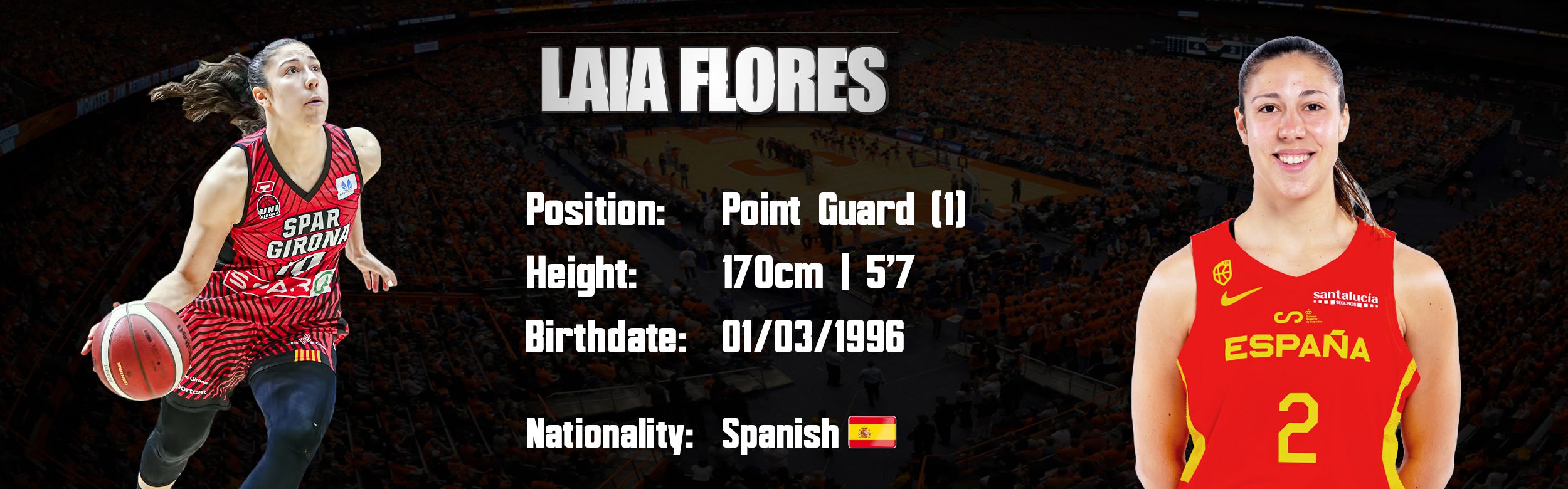 Laia Flores