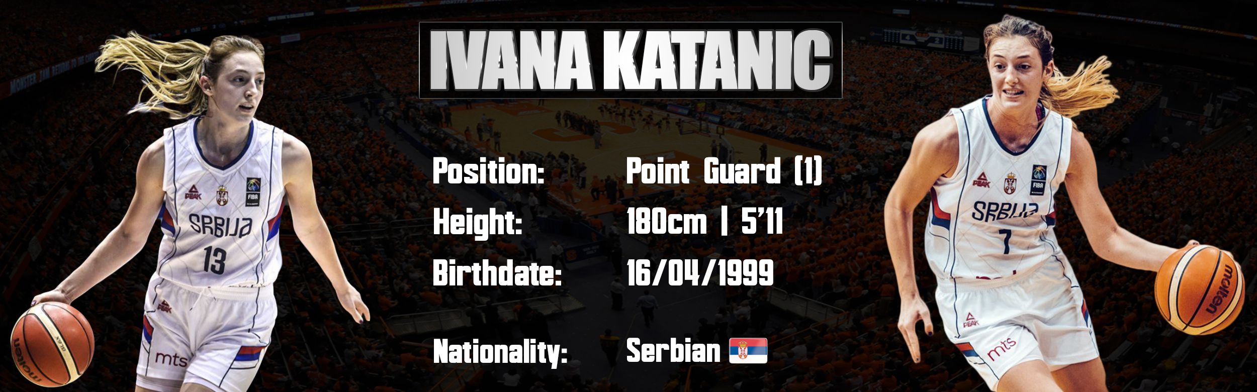Ivana Katanic
