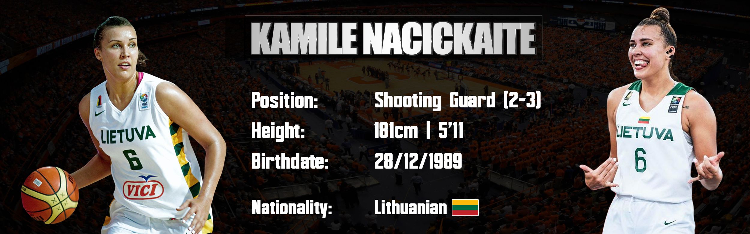 Kamile Nacickaite