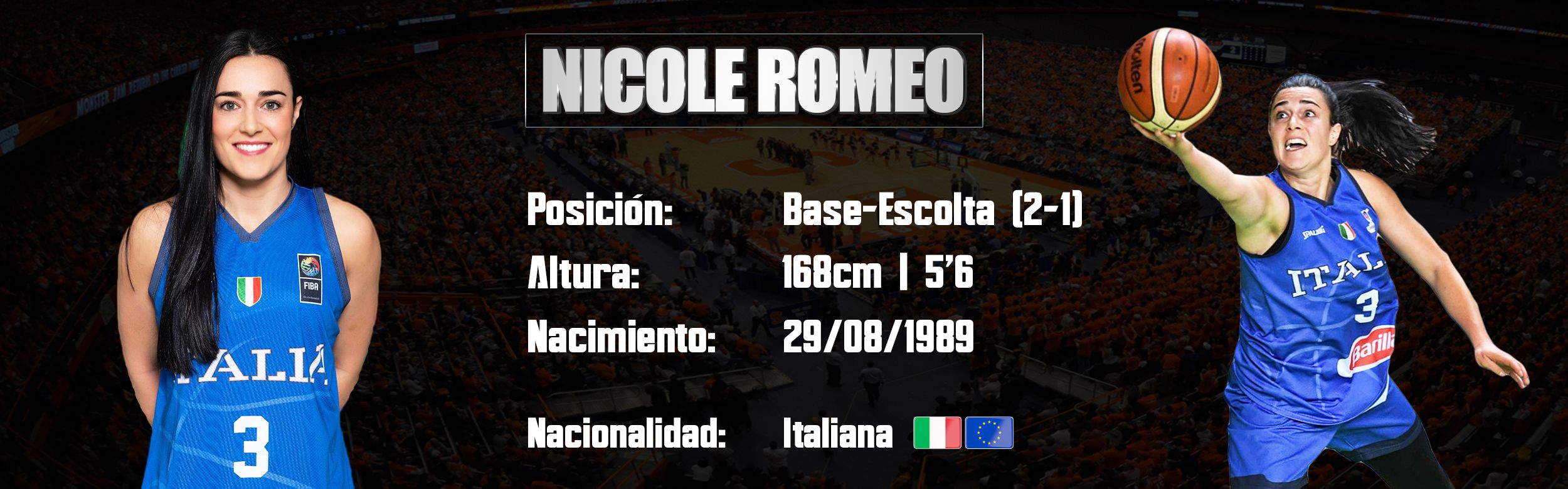 Nicole Romeo