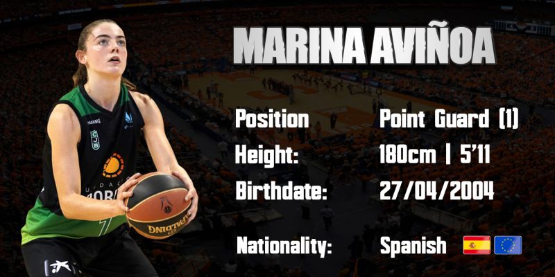 Marina Aviñoa