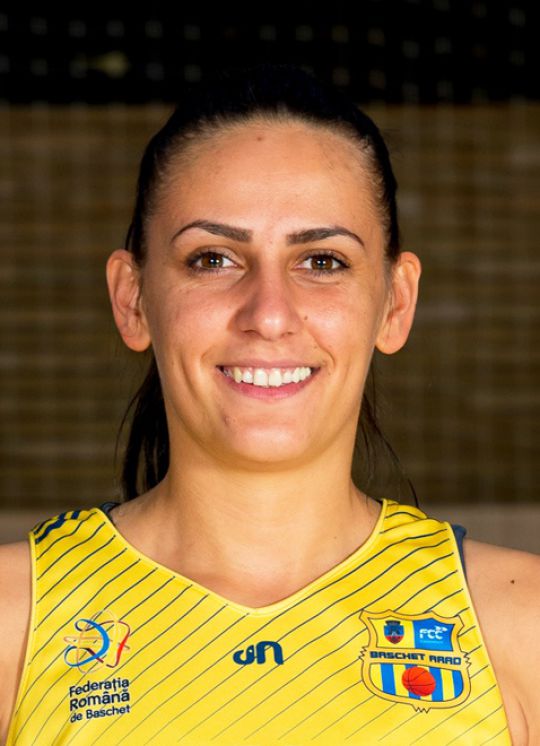 Miljana Dzombeta