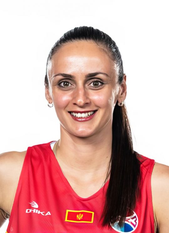 Milica Jovanovic