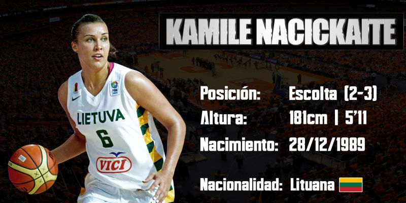 Kamile Nacickaite