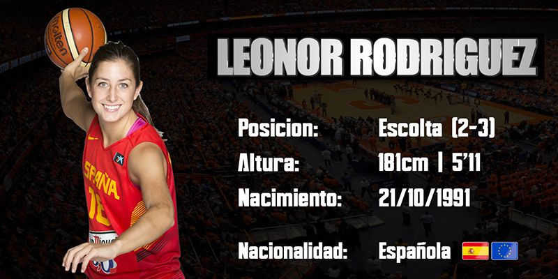 Leonor Rodríguez