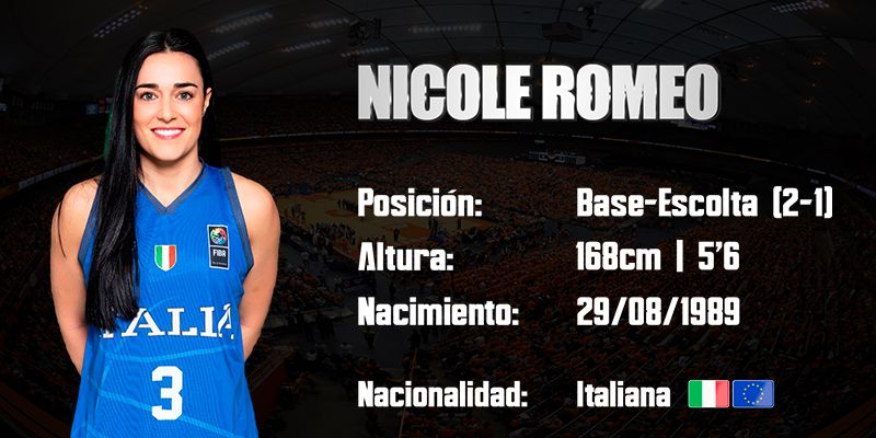 Nicole Romeo