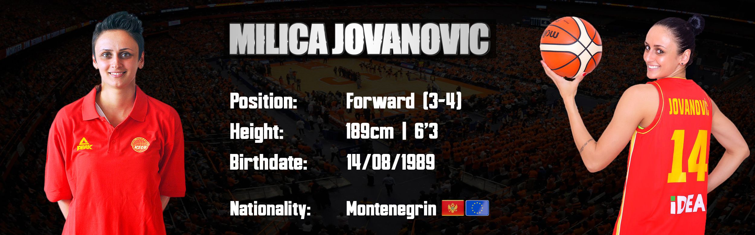 Milica Jovanovic