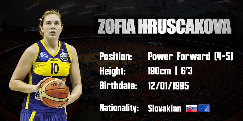Zofia Hruscakova